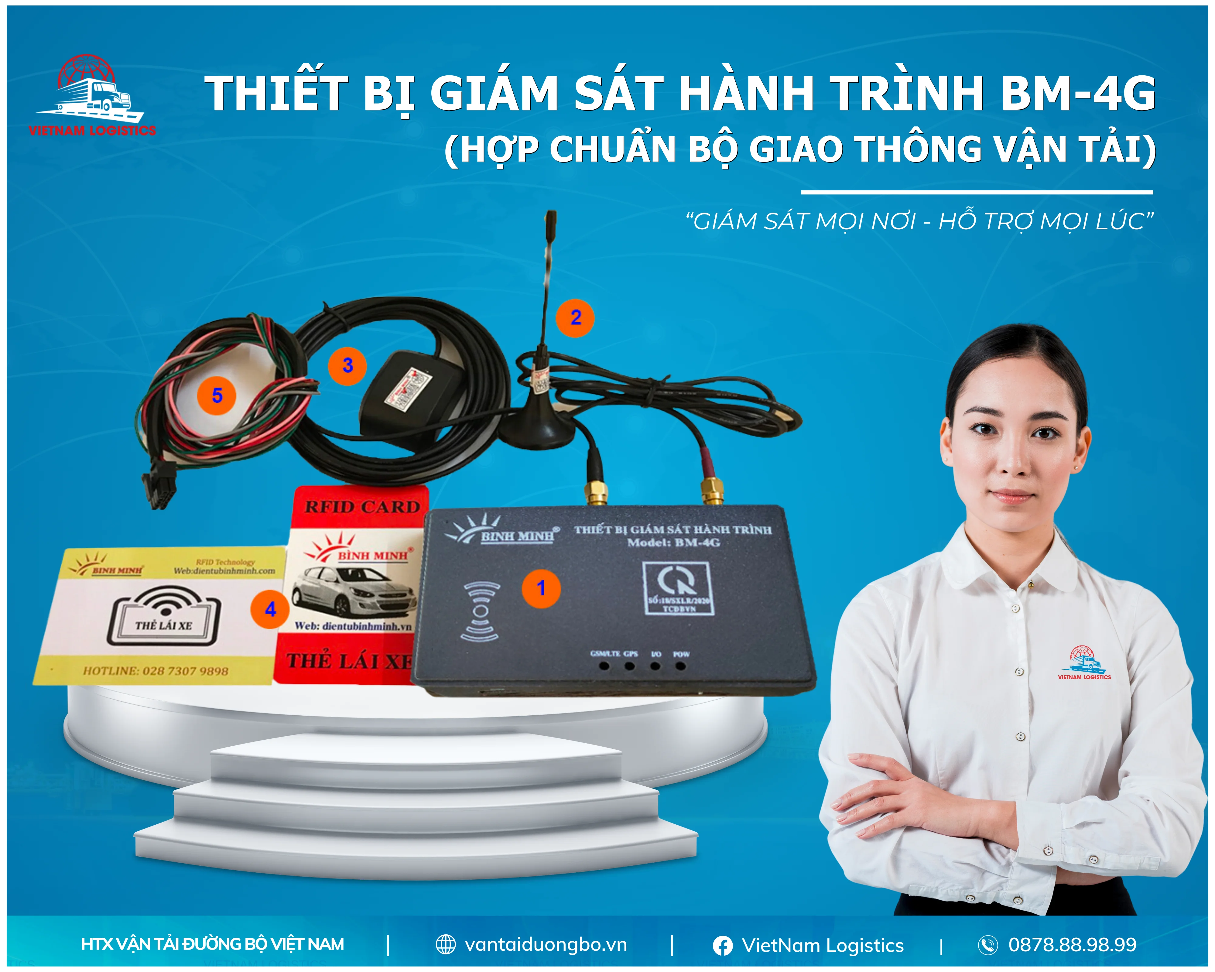 3 1Lắp Đặt Hộp Đen Hợp ChuẩnVận Tải Đường Bộ